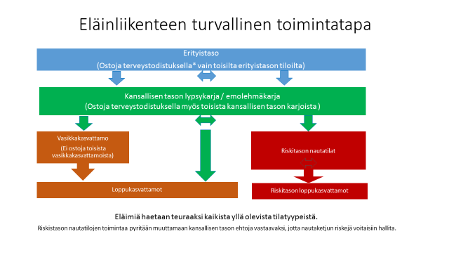 Mahdollisen laatujärjestelmän tulisi palvella yrityksiä laatutyöhön tarvittavan tiedon tuottamisvälineenä.