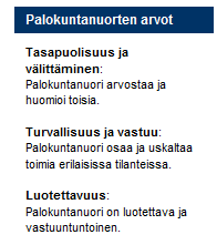 32 5.2 Palokuntanuorisotoiminta nykyisin Vasta 1990-luvulla palokuntanuorisotoiminnassa alettiin enemmän kiinnittää huomiota nuorisotyön kasvatukselliseen merkitykseen.