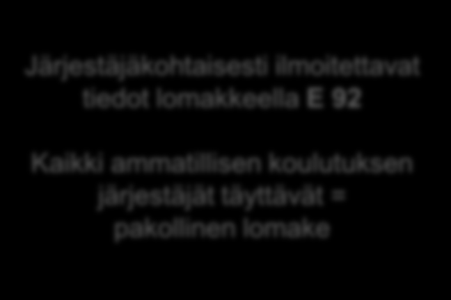 Ammatillisen koulutuksen järjestäjätason tiedot (E92) kohdat E2 E9 Järjestäjäkohtaisesti ilmoitettavat tiedot lomakkeella E 92 Kaikki ammatillisen koulutuksen järjestäjät täyttävät = pakollinen