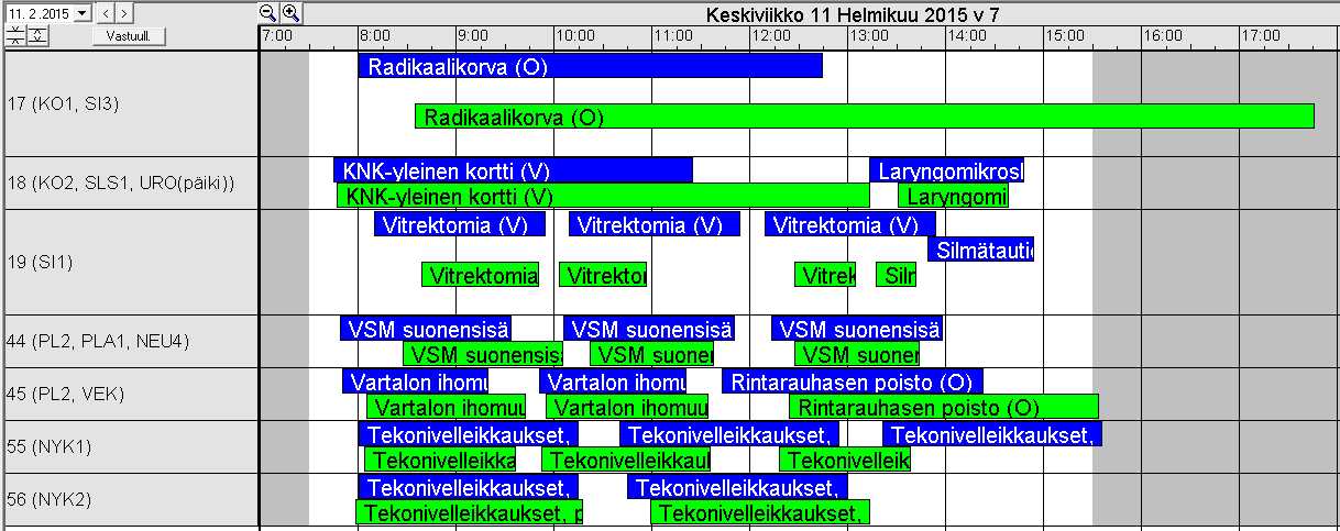 Näin saataisiin tehokkuutta TTL-lisällä TTL-lisällä korvattaisiin yli virka-ajan kestäneen leikkauksen aiheuttama työvuoron ylitys, joka muutoin