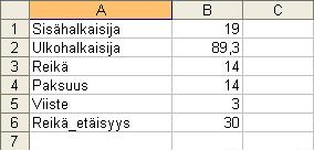 18 KUVA 27. Excel -taulukko /9/ KUVA 28.