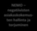 Rakennusteollisuuden Laatupolun hankkeet 2011 2016 Konkreettisia työkaluja alan ammattilaisille selvitykset Verkkokysely ammattilaisille Takuuvirhekustannusten taso TOP 10 virheet, asuntotuotanto