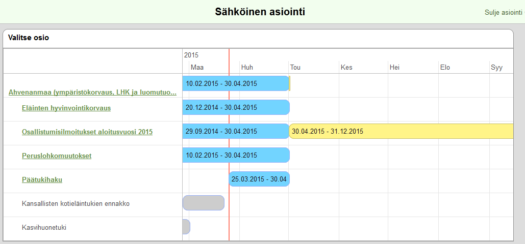 Peruslohkomuutokset Peruslohkomuutokset Jako Yhdistäminen Uuden luonti