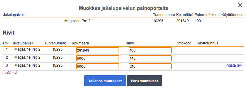 Postittamisen työpöydän (PTP) muutokset Miten ilmoitan eripainoiset lehtierät?