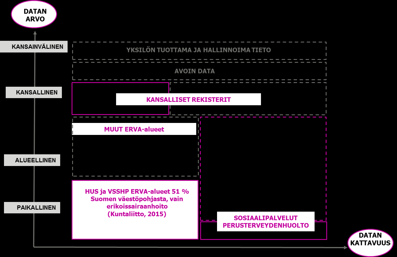 Tavoitteena mahdollisimman hyvä