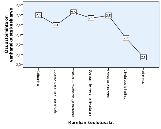 Tiedon riittävyys jakoi mielipiteitä.