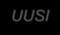 Laitoksen vaihtosopimukset: Ranska (6/3) Université de Clergy-Pontoise (2013-2014): first cycle, second cycle /2x10 (20 kk) Université de Nantes (2010-2013): undergraduate, postgraduate, doctoral /