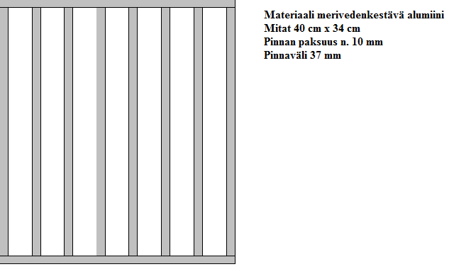 26 5.2 MUTNIK - KUHANUOTTA Ensimmäiset koekalastukset Mutnik - kuhanuotalla suoritettiin vuonna 2008 Saaristomerellä KANRA II projektin puitteissa virolaisen nuottakunnan toimesta.