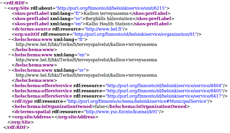 Kallio Health Station GET http://purl.