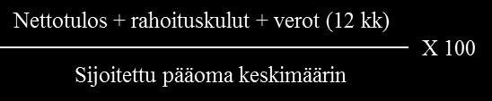 29 Omavaraisuusasteen laskusääntö on Omat varat sisältävät taseen oman pääoman, vapaaehtoiset varaukset, poistoeron vähennettynä verovelalla sekä oman pääoman ehtoiset pääomalainat.