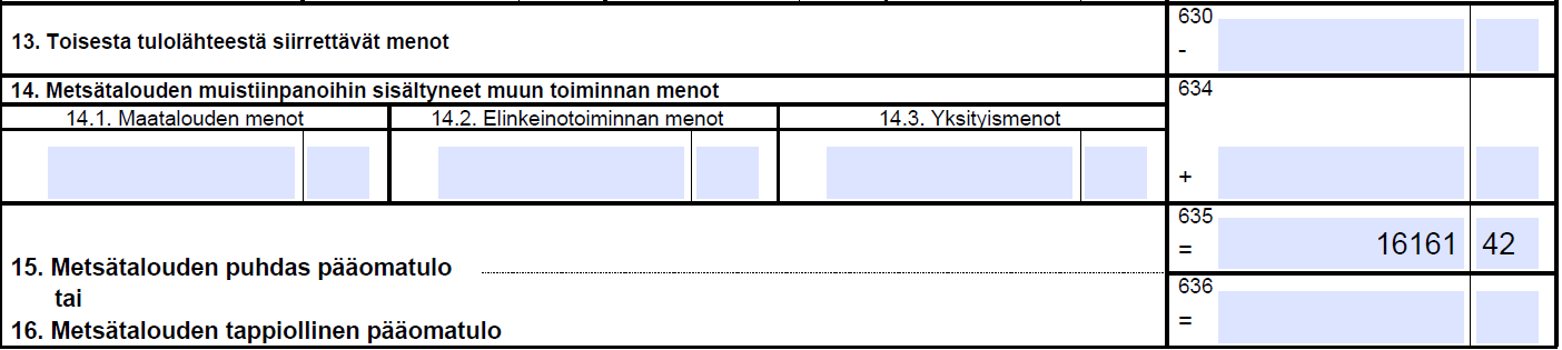 MENOJEN KORJAUSERÄT Metsätalouden koneiden tai metsätalouteen palkattujen henkilöiden käyttö muussa toiminnassa Metsätalouden menot maatalouden tai elinkeinotoiminnan kirjanpidossa Polttopuun teko