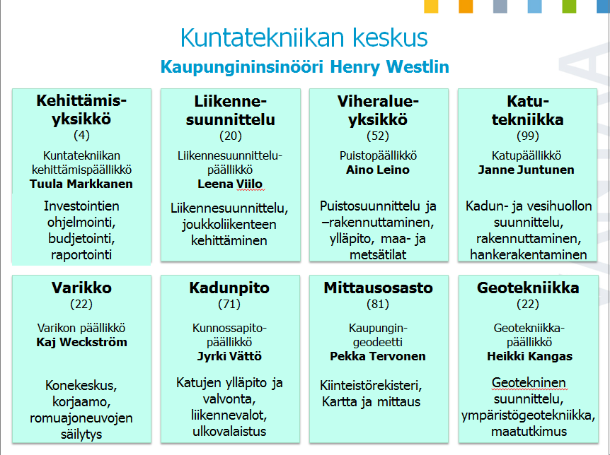 tulosalue. Kuntatekniikan keskus on jaettu kahdeksaan tulosalueeseen, joissa työskentelee noin 380 henkilöä. Kaavio.