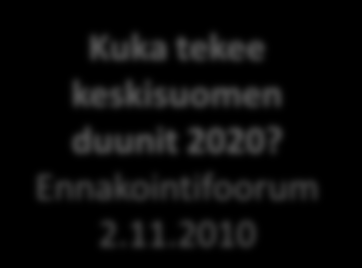 keskisuomen duunit 2020? Ennakointifoorum 2.11.