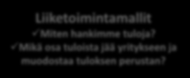 Liiketoiminnan ja IT:n kytkeytyminen Strategia Teollisuusala ja markkina-asema Strategiset tavoitteet Vahvuudet Mitkä ovat tavoitteemme? Voimmeko tehdä voittoa liiketoimintamallillamme?