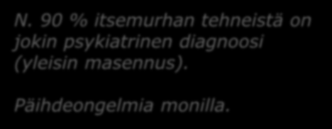 Taustaa Itsetuhoisuus voi liittyä moniin mielenterveyden häiriöihin, esim. masennus persoonallisuushäiriöt psykoosit päihdeongelmat N.