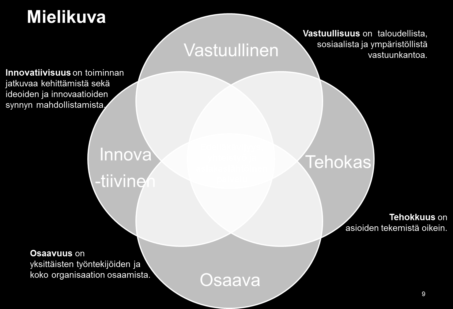 Kiitos! Valtion tieto- ja viestintätekniikkakeskus Valtori Kehitysjohtaja Sari-Anne Hannula p.