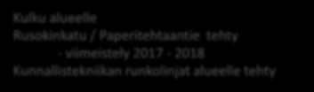Piippuranta 1 kunnallistekniikan yleistilanne Tilapäistä pysäköintiä Työn käynnistys P-talon valmistuttua Työn käynnistys 2017 Piippuranta 1 AH pihat + jätehuolto Työn käynnistys 2016 Viimeistelyt