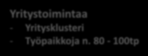 VPT kehittäminen Kankaan sydämeksi Uusi toimisto- tutkimusyksikkö - Neuvottelut käynnissä - Käytössä v.