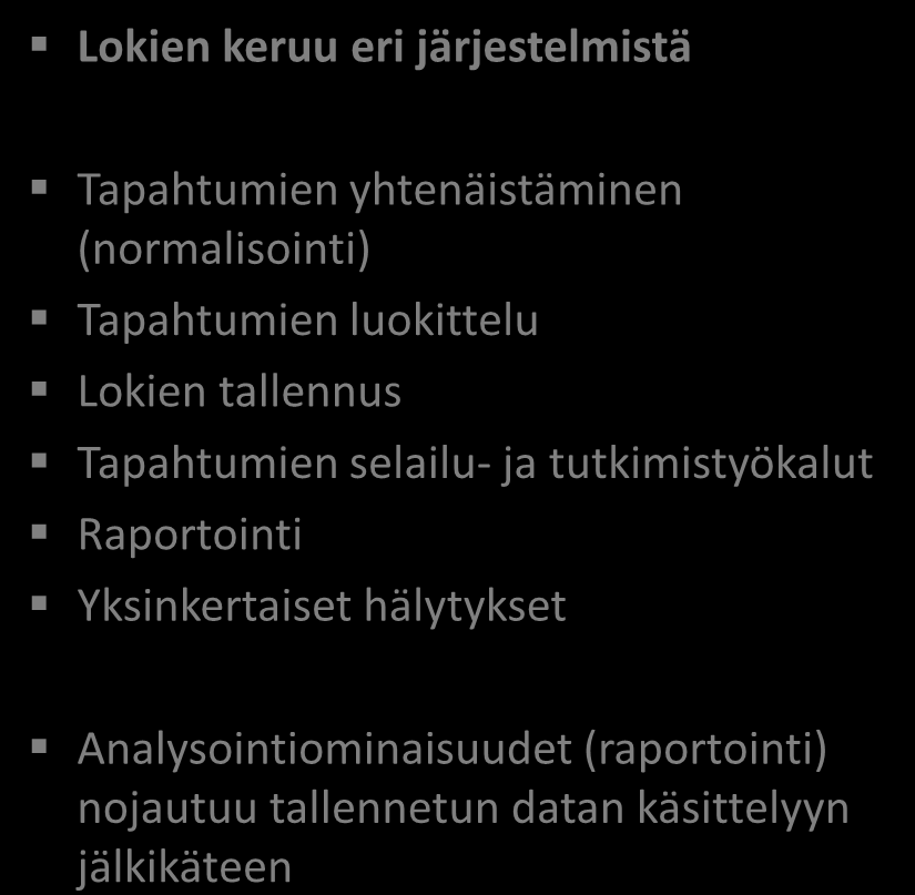 Lokien hallinta ja SIEM Lokien hallinta Lokien keruu eri järjestelmistä Tapahtumien yhtenäistäminen (normalisointi) Tapahtumien luokittelu Lokien tallennus Tapahtumien selailu- ja tutkimistyökalut