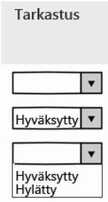 järjestelmätasolta, mutta tämä edellyttää ettei alemmilla tasoilla ole hylättyjä kohteita. Jos valvoja hyväksyy kohteita ylemmän tason riviltä, hyväksyntä periytyy alemmille tasoille.