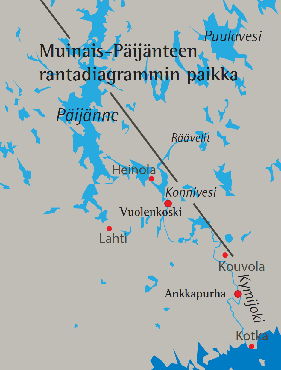 3 Konniveden maalauksen ikää arvioitaessa on usein arvioitu Päijänteen purkauksen aiheuttaman tulvan kestäneen vain lyhyen aikaa (Kivikäs 2005, s 15).