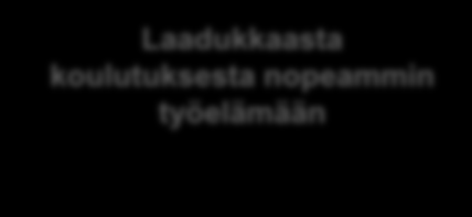 HO ja korkeakoululaitoksen yhteiset tavoitteet Hallitusohjelma Avoin, oikeudenmukainen ja rohkea Suomi Köyhyyden, eriarvoisuuden ja syrjäytymisen ehkäiseminen Julkisen talouden vakauttaminen Kestävän