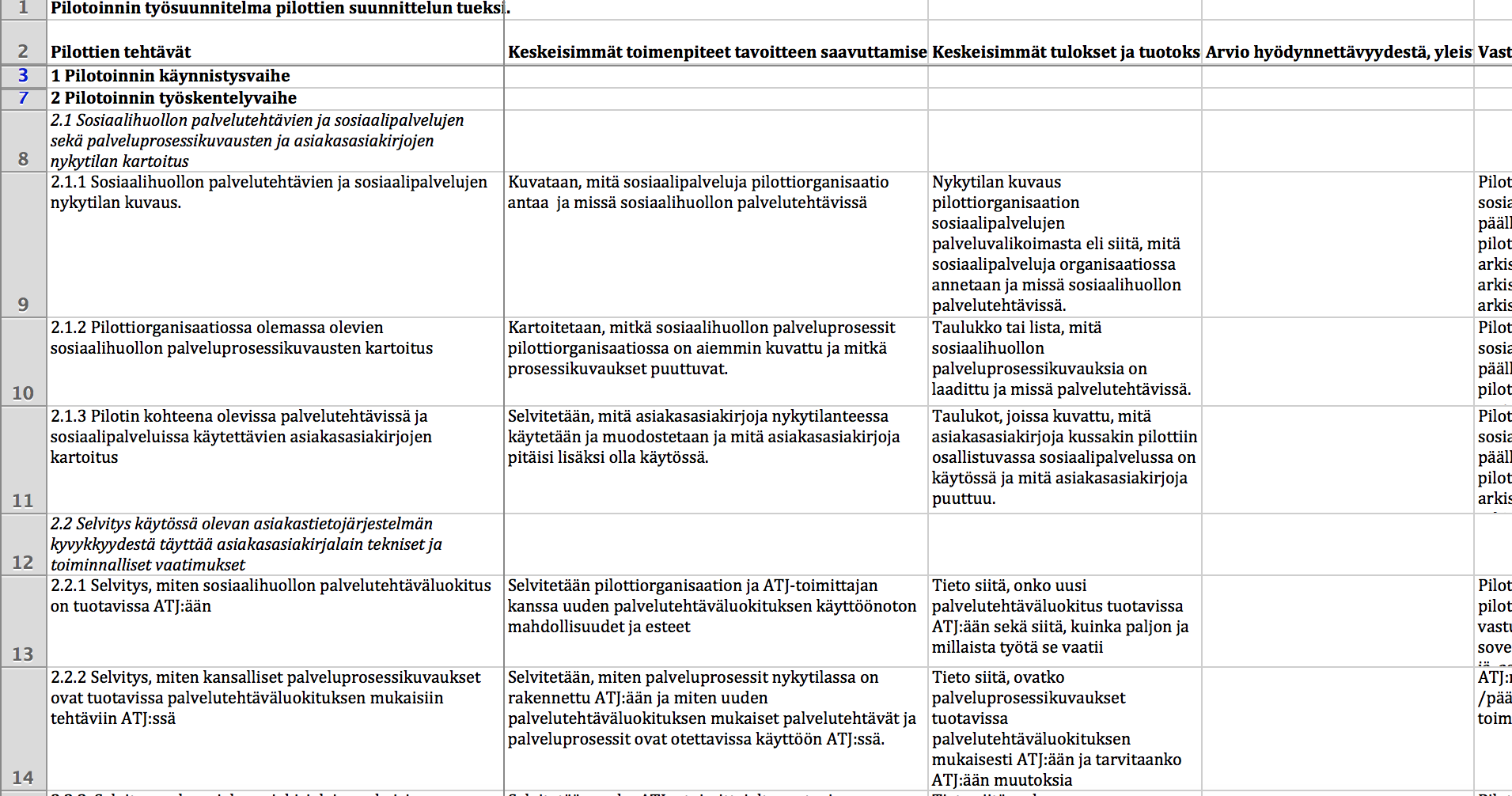 Pilotin työsuunnitelma Työsuunnitelman runko www.