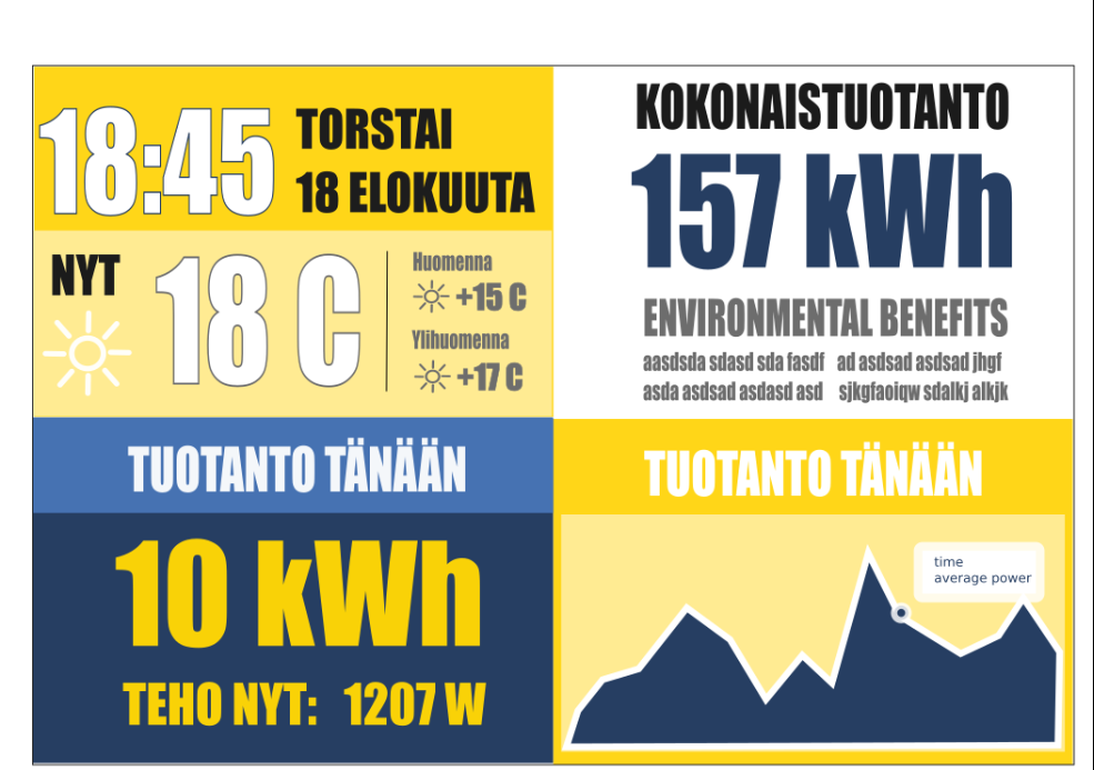 GEF VISION Tuotanto voidaan visualisoida esim. suomen, englannin ja ruotsin kielellä niin, että eri kieliversiot vaihtuvat näytöllä automaattisesti.