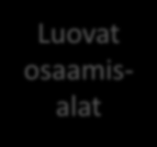 Tarinankertojien ja teknologian kohtaamispaikka T&K Muokkaa perustyylejä media naps. Muokkaa alaotsikon perustyyliä ICT naps.