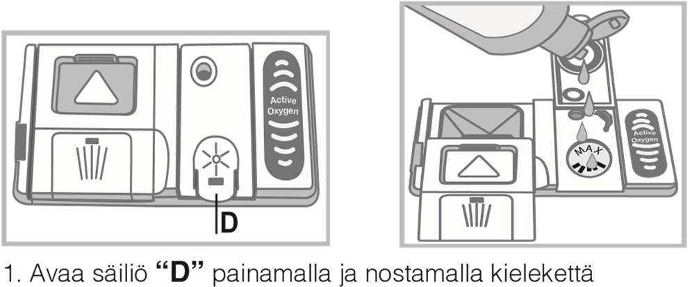 33 Älä käytä ruokasuolaa tai teollisuussuolaa tai käsipesuaineita. Noudata pakkauksen ohjeita.