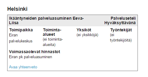 Allekirjoituksen jälkeen näkymä PSOP-järjestelmässä on seuraavanlainen: Hakemus on nyt lähetetty onnistuneesti kunnan käsittelijälle.