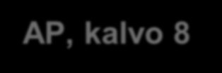 Mittausepävarmuus (vrt. Edustava näyte MIB n-otto / AP, kalvo 8 ) Näytteenoton mittausepävarmuus on yleensä suurempi kuin siihen liittyvän analyysin epävarmuus.