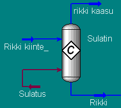 11 4.3 Rikin sulatin Kiinteä rikki saapuu sulattimeen lähtöarvoiltaan: lämpötila 10 C, syöttömäärä 12 000 kg/h ja paineena normaali ilmanpaine 101,3 kpa.