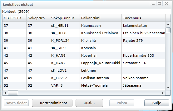 4. Uusien pisteiden tuominen aineistoon 4.1 Yksittäisen pisteen lisääminen Valitse Logistiset pisteet taso Karttatasotikkunasta (=selite) hiiren 2.