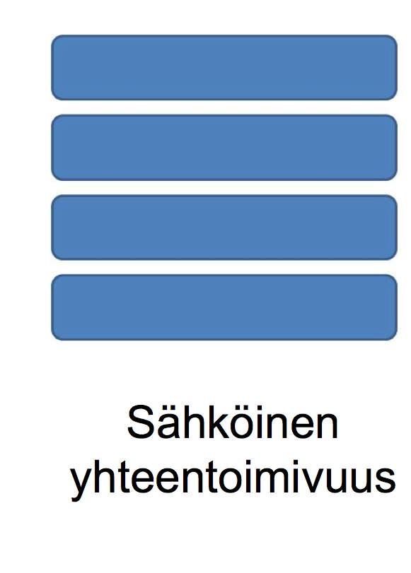 Sisällys 1 Johdanto 4 2 Tietotekniikkaohjelman lähtökohdat 6 2.1. Edellisen ohjelmakauden tavoitteiden toteutuminen 6 2.2. Toimintaympäristön muutokset ja vaikutukset ohjelmaan 7 3 Tietotekniikkaohjelman painopisteet ja kehittämisen tavoitteet 10 3.