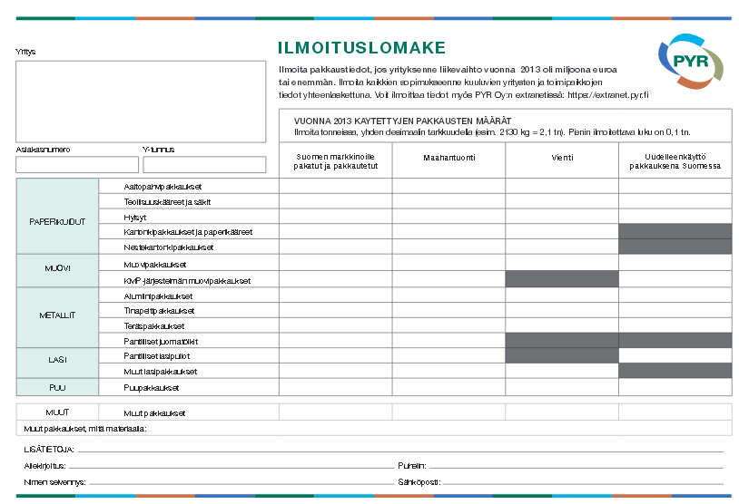 49 14.2 PYR-raportti Pakkausalan ympäristörekisterille ilmoitetaan käytettyjen pakkausten määrät vuosittain tonneina, yhden desimaalin tarkkuudella.