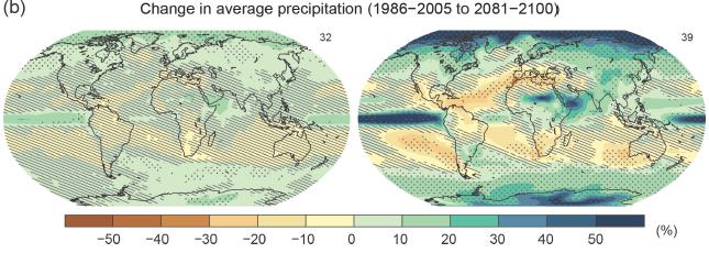 SADEMÄÄRÄN MUUTOS 2081-2100 VS.