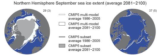 MERIJÄÄN MUUTOS 2081-2100 vs.