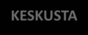 KESKUSTA AITTARANTA SIRKKALA NIINIVAARA SUUNNITTELUALUE - VANHAT SILLAT - PIELISJOEN LINNA -