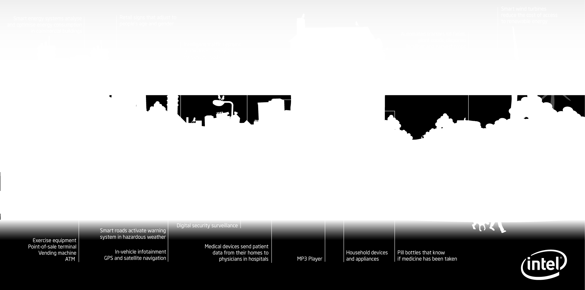 Data integration: power of 3D!