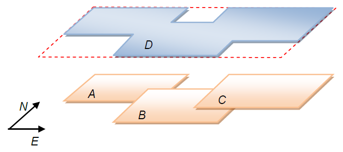 Ortokuvakooste (OrthoimageAggregation) Usamasta päälekkäisestä