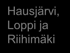 Hausjärvi, Loppi ja Riihimäki Vantaa Hämeenlinna ja kuntaryhmä, Joensuu ja kuntaryhmä, Jyväskylä ja kuntaryhmä, Kouvola, Kuopio, Lappeenranta ja kuntaryhmä, Oulu, Tampere ja kuntaryhmä Hyvinvoinnin