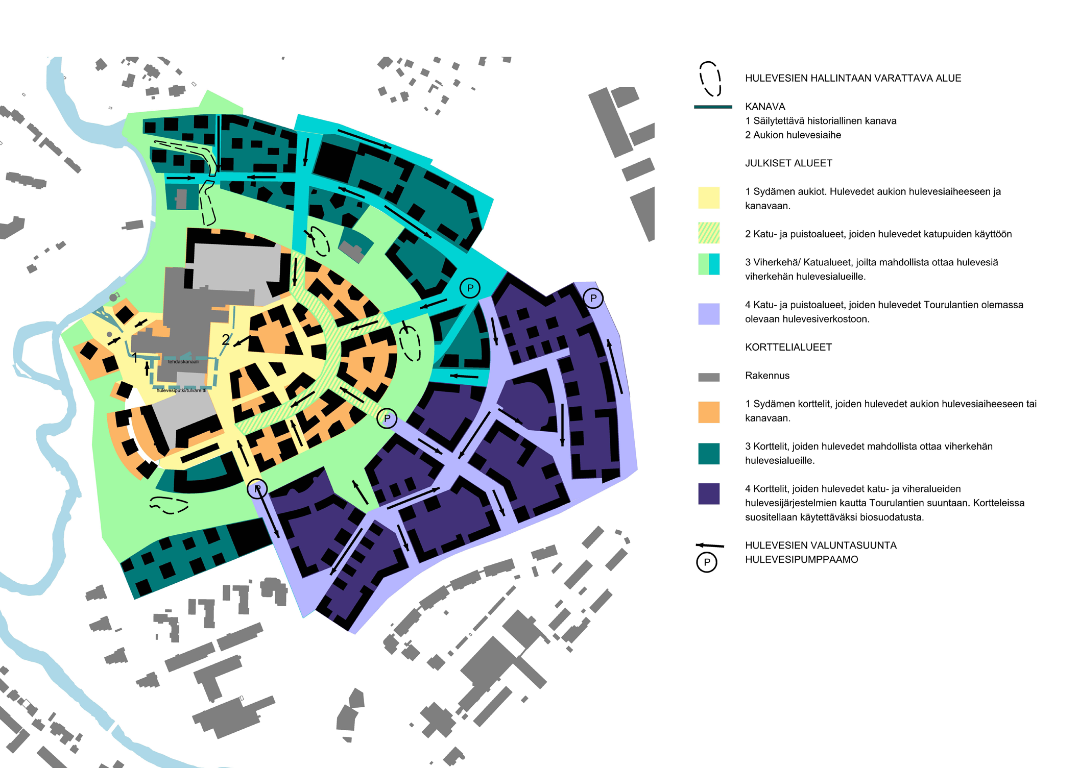 Sito Oy Kankaan hulevesien hallilntasuunnitelma Jyväskylän kaupunki 3 HULEVESIEN HALLINTASUUNNITELMA Hulevesien hallinnan periaatteet on esitetty kuvassa 6.