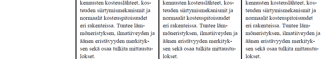 Esimerkki vaatimuksista RTA,