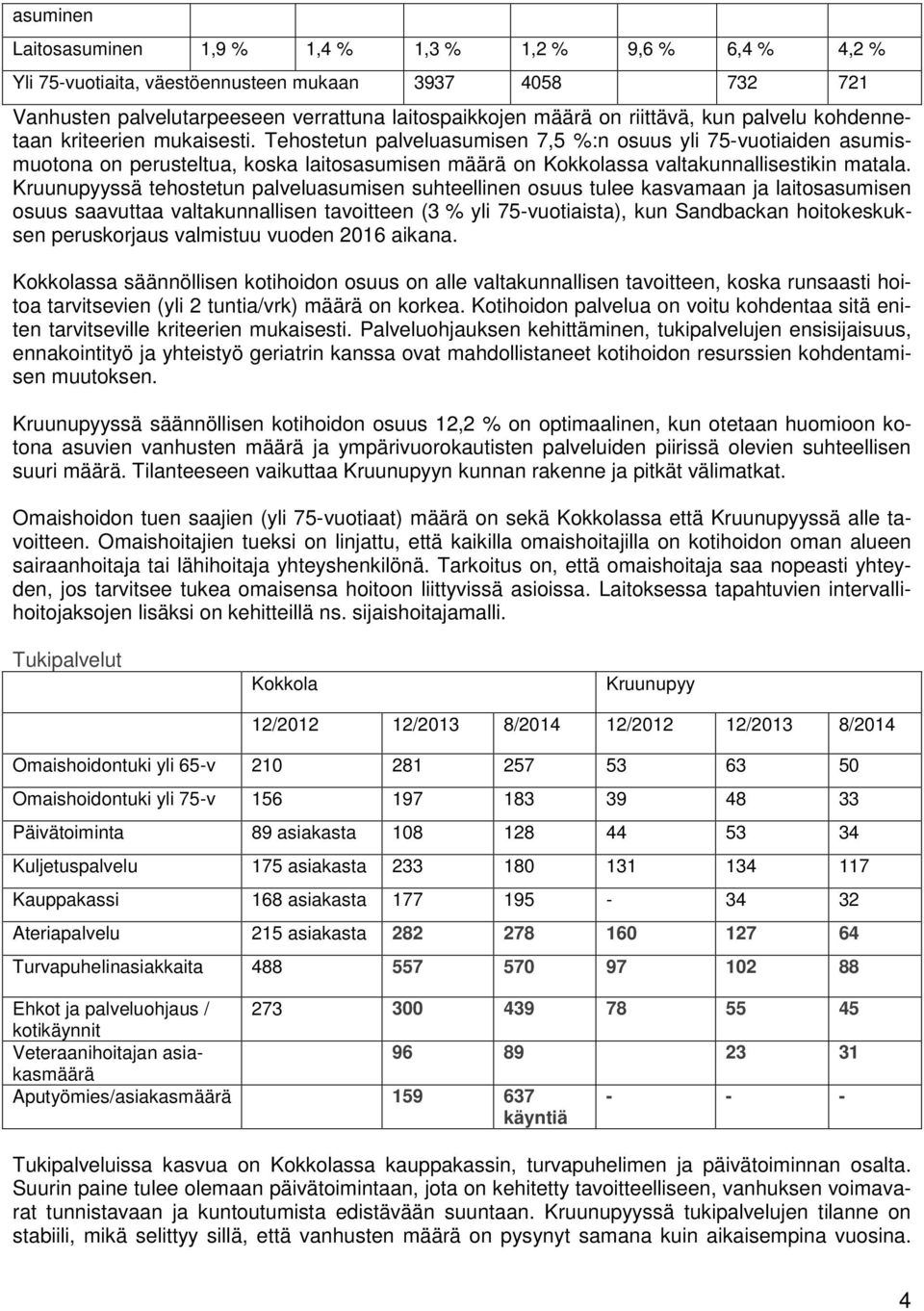 Tehostetun palveluasumisen 7,5 %:n osuus yli 75-vuotiaiden asumismuotona on perusteltua, koska laitosasumisen määrä on Kokkolassa valtakunnallisestikin matala.