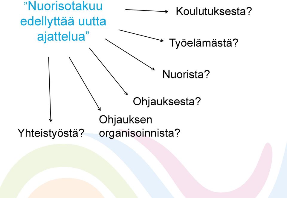 Työelämästä? Nuorista?