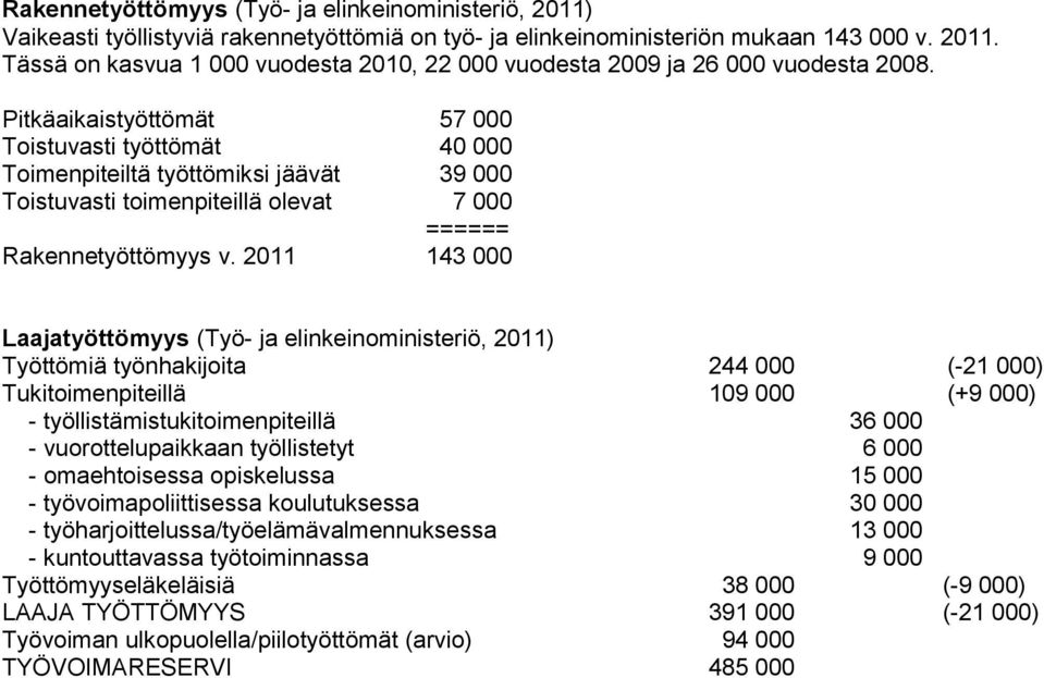 2011 143 Laajatyöttömyys (Työ- ja elinkeinoministeriö, 2011) Työttömiä työnhakijoita 244 (-21 ) Tukitoimenpiteillä 109 (+9 ) - työllistämistukitoimenpiteillä 36 - vuorottelupaikkaan työllistetyt 6 -