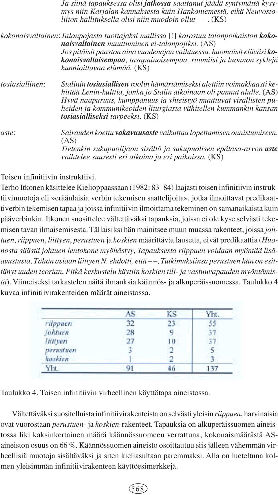 (AS) Jos pitäisit paaston aina vuodenajan vaihtuessa, huomaisit eläväsi kokonaisvaltaisempaa, tasapainoisempaa, ruumiisi ja luonnon syklejä kunnioittavaa elämää.