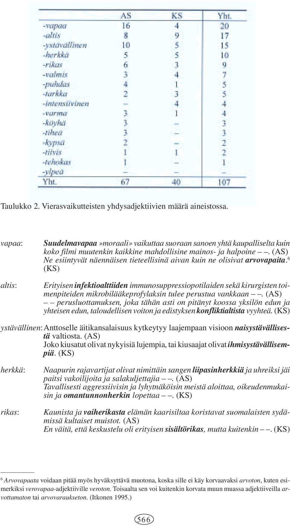 (AS) Ne esiintyvät näennäisen tieteellisinä aivan kuin ne olisivat arvovapaita.