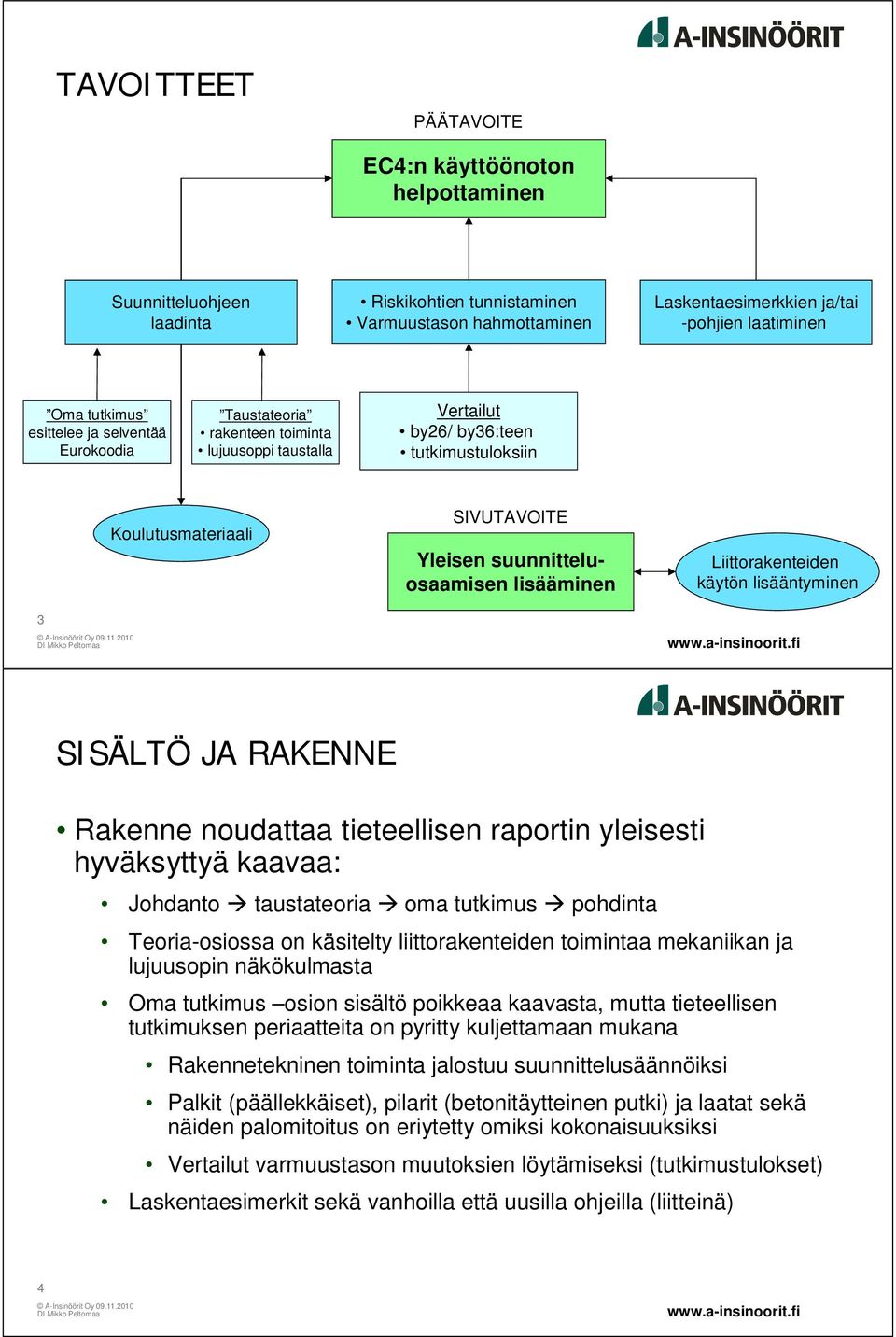 SISÄLTÖ JA RAKENNE Rakenne noudaaa ieeellisen raporin yleisesi yväksyyä kaavaa: Jodano ausaeoria oma ukimus podina Teoria-osiossa on käsiely liiorakeneiden oiminaa mekaniikan ja lujuusopin